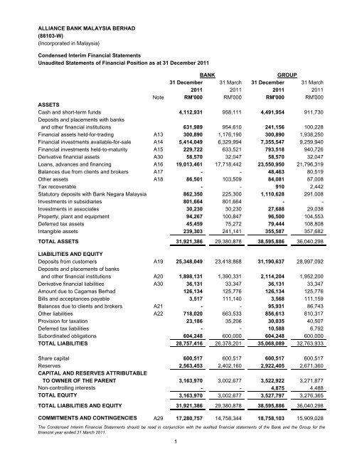 ABMB-Qtr report 311211(Website) - Alliance Bank Malaysia Berhad