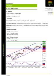 FX Daily - Alpari UK