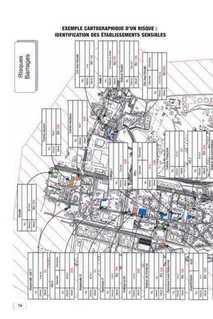 Plan Communal de Sauvegarde - Ministère de l'Intérieur