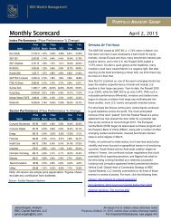 Monthly Scorecard - RBC Wealth Management USA