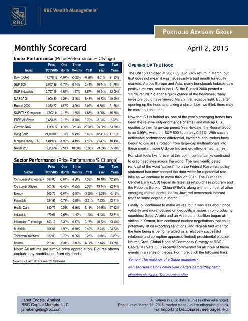 Monthly Scorecard - RBC Wealth Management USA