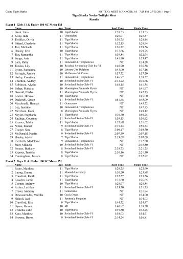 RESULTS in PDF - Casey Tiger Sharks Swimming Club