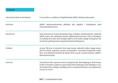 NETVÆRKSTEDET