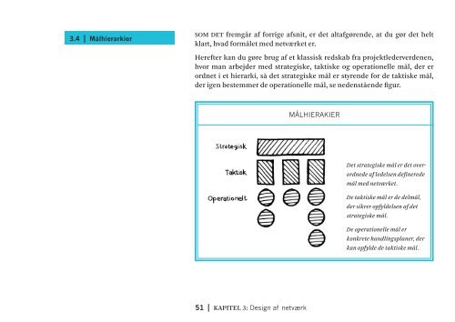 NETVÆRKSTEDET