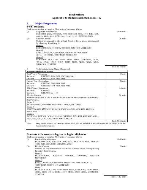 Study Scheme 2011-12