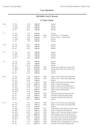 Team Manager Record Report - Casey Tiger Sharks Swimming Club