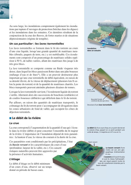 MaqID inondation v1-2 - Catalogue - Prim.net