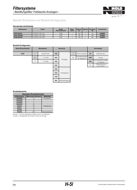 Filtersysteme - Nold