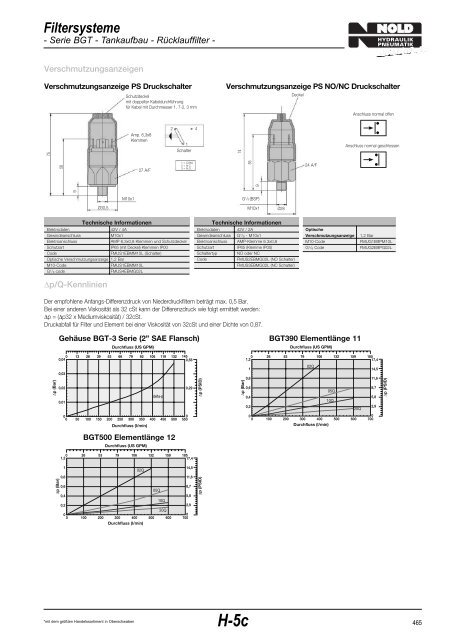 Filtersysteme - Nold