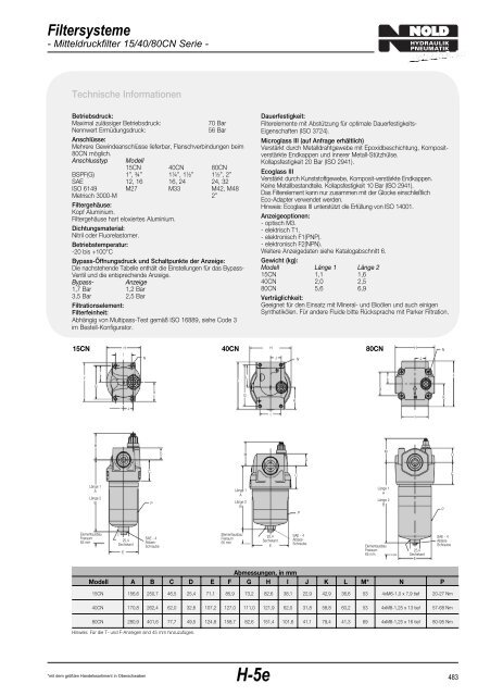 Filtersysteme - Nold