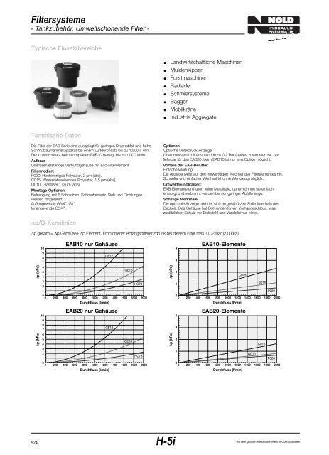 Filtersysteme - Nold