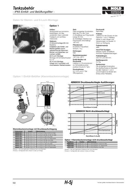 Filtersysteme - Nold