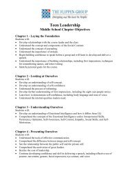 Teen Leadership - The Flippen Group
