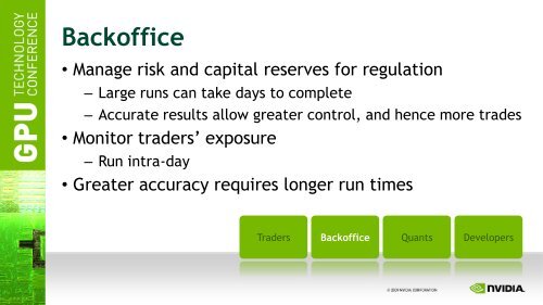 Computational Finance on the GPU