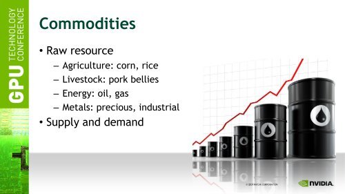 Computational Finance on the GPU