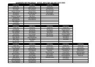 warriors rep program - initial boys rep squads 2012-2013