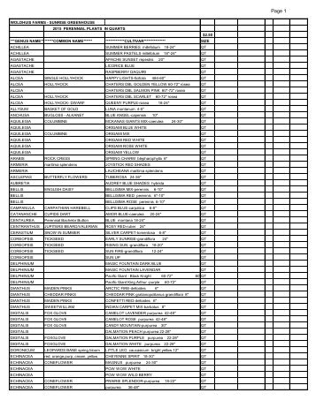 download plant list in pdf - Woldhuis Farms Sunrise Greenhouse
