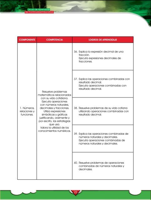 con la CONTINUIDAD EDUCATIVA