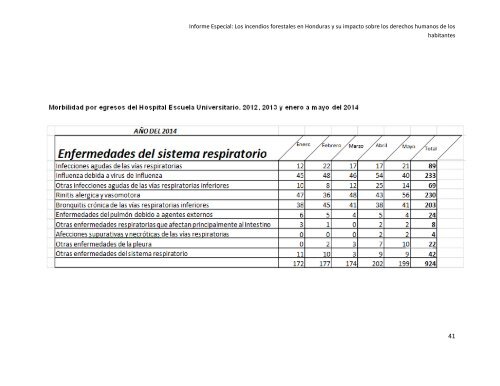 Informe Especial INCENDIOS FORESTALES marzo 2015