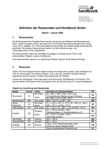 Definition der Rassecodes und Herdebuch-Stufen - Swissherdbook