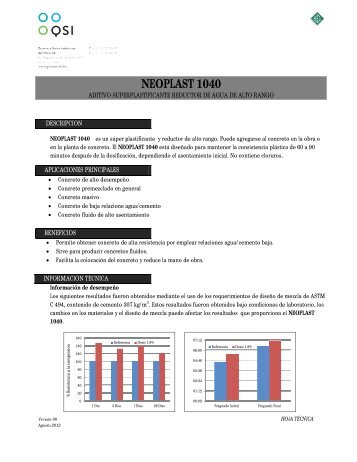 NEOPLAST 1040 - Qsi