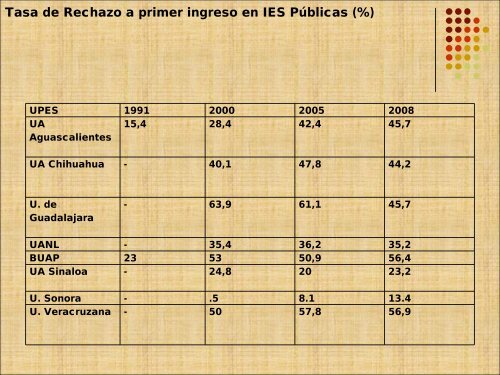 Capacidades institucionales para las polÃ­ticas pÃºblicas de ...