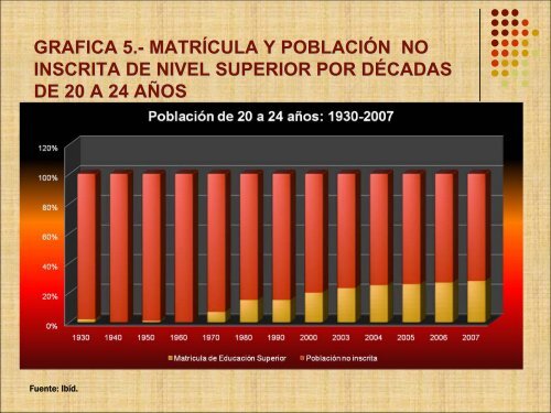 Capacidades institucionales para las polÃ­ticas pÃºblicas de ...