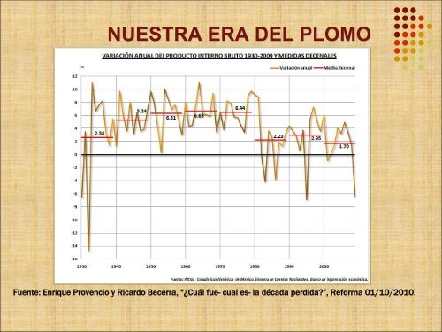 Capacidades institucionales para las polÃ­ticas pÃºblicas de ...