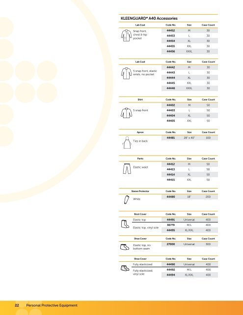 Industrial Safety & Supply Solutions