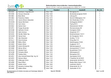 Rufzeichenliste österreichischer Amateurfunkstellen; Ausgabe 2 ...