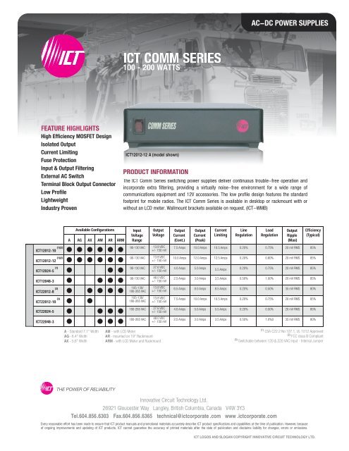 ICT COMM SERIES - Advanced Wireless Communications