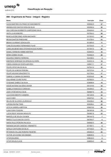 Classificação em Reopção 060 - Engenharia de Pesca - integral - Registro