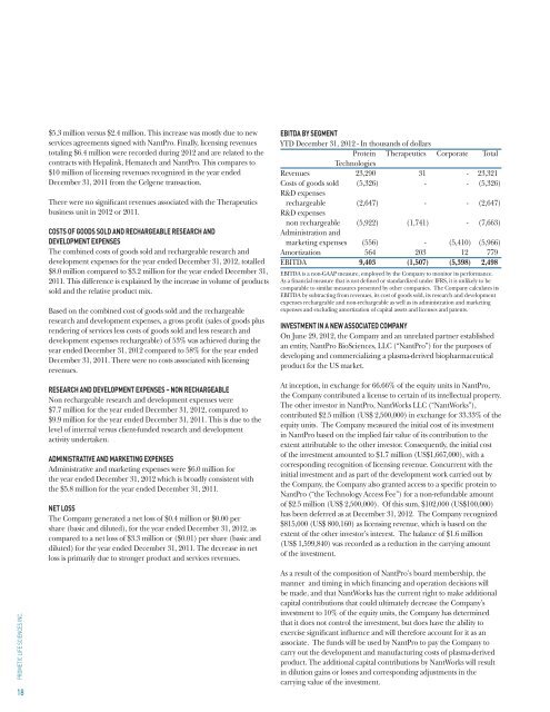 2012 Annual Report - Prometic - Life Science, Inc.