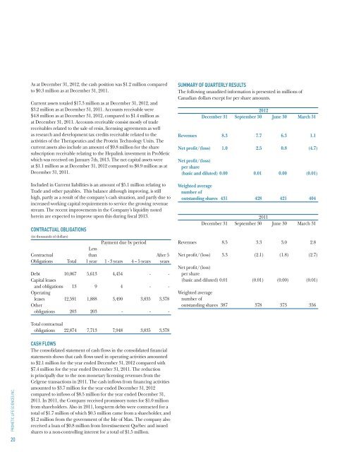 2012 Annual Report - Prometic - Life Science, Inc.