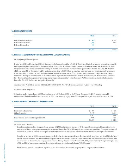 2012 Annual Report - Prometic - Life Science, Inc.