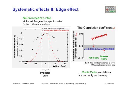 The Neutrino Electron Correlation Coefficient in Free Neutron Decay ...