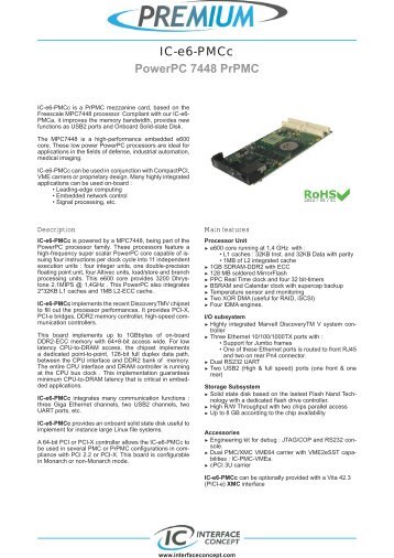 Datasheet - Acoutronic.se