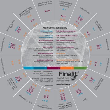 Drehscheibe 1 - Finalit