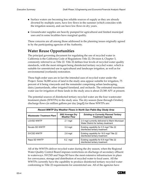 Phase 3 Feasibility Report (Table of Contents & Executive Summary)