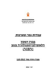 NIBN - ××× ×××¨×¡×××ª ××-×××¨××× ×× ××