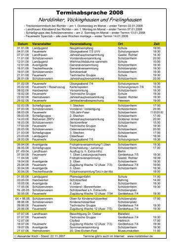 Norddinker, Vöckinghausen und Frielinghausen