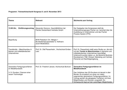 Ablaufplan Feinwerkmechanik Kongress 2013 - Bundesverband ...