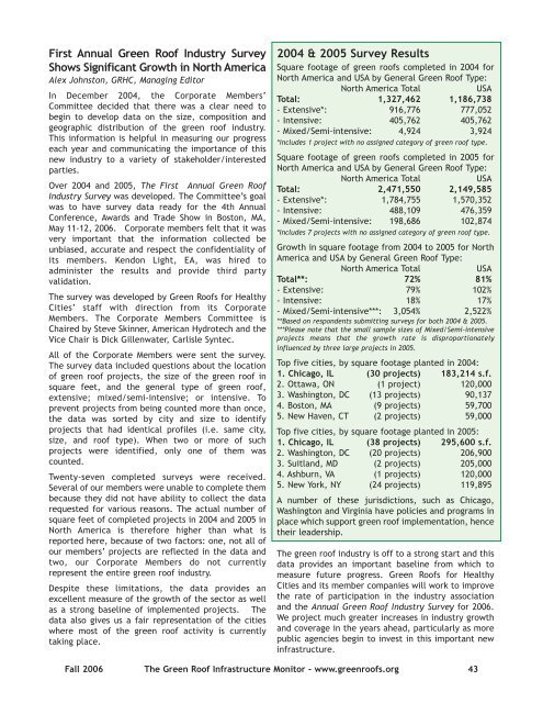 Fall 2006 Sep 20.qxp - Green Roofs for Healthy Cities