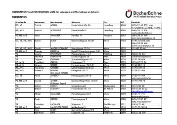 AUTORiNNEN/ILLUSTRATORiNNEN-LISTE für Lesungen und ...