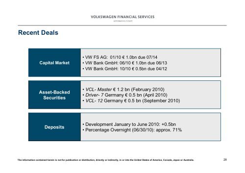 The Key to Mobility - Volkswagen Financial Services AG