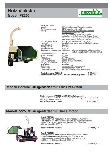 Preisliste Pezzolato PZ250 - lozeman