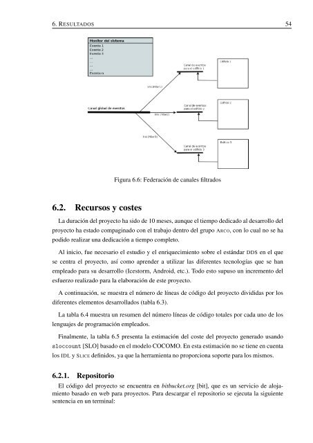 Grupo ARCO - Universidad de Castilla-La Mancha