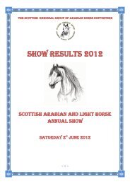 full results - Arab Horse Society Scottish Regional Group