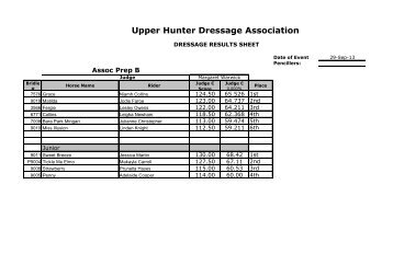 click here - Upper Hunter Dressage Association