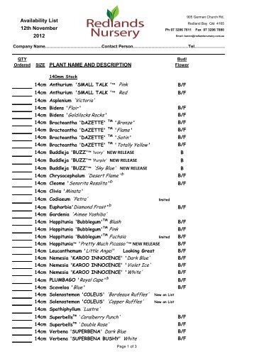 PLANT NAME AND DESCRIPTION Availability ... - Redlands Nursery